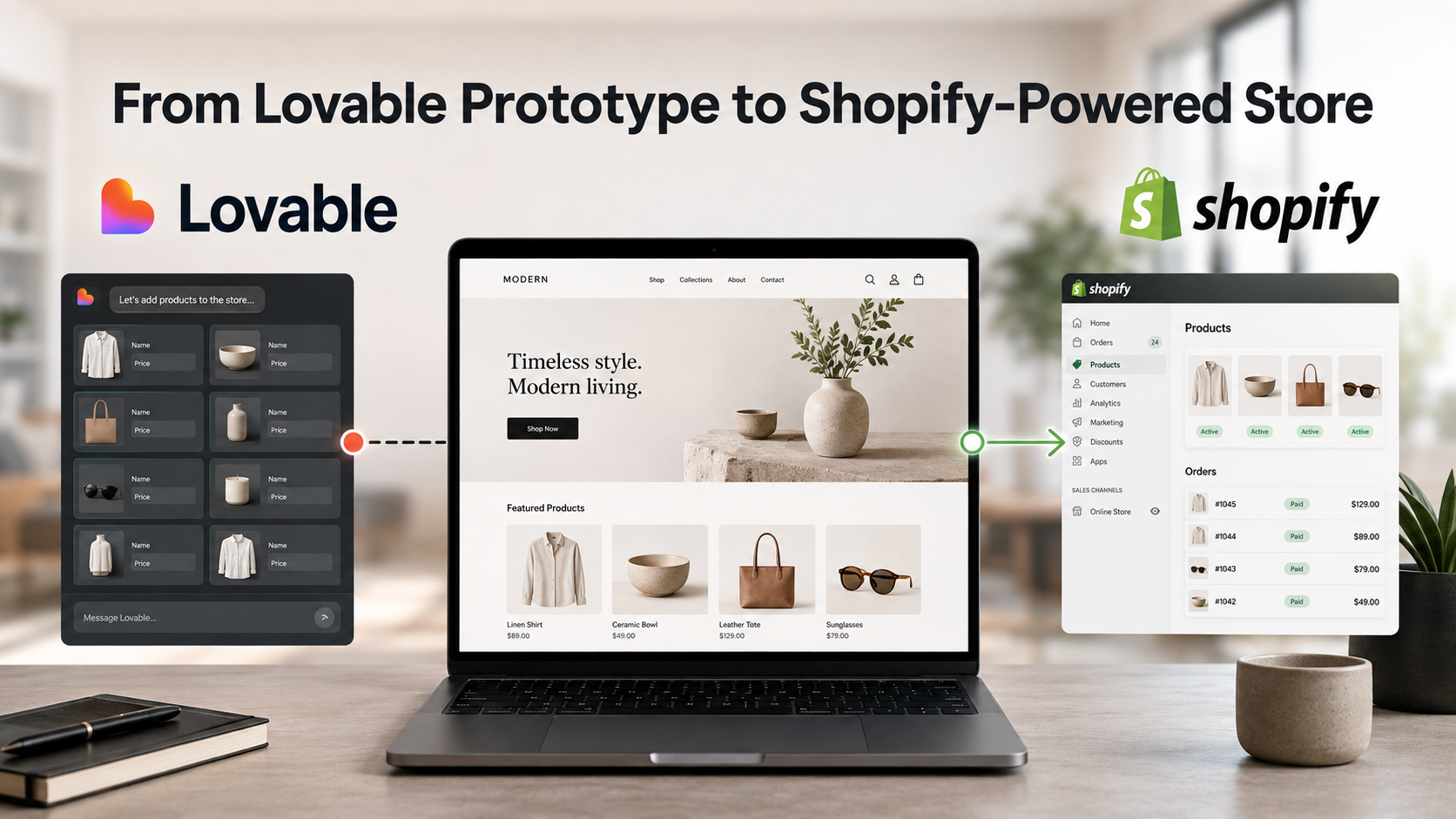 From a Blocked Lovable Store to a Shopify-Powered E-Commerce Platform